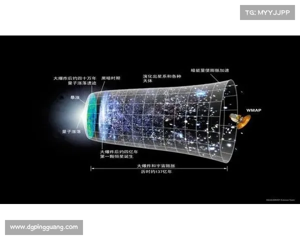 星系演化的多维视角研究方法及其在宇宙学中的应用与挑战 星系演化的多维视角研究方法及其在宇宙学中的应用与挑战