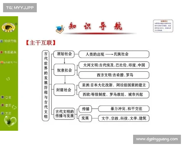 蒙犽五大历史贡献与影响力全解析 深度揭秘其对古代文明的推动作用