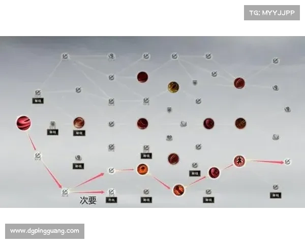 鬼王加点全攻略打造兼具爆发伤害与极限生存能力的完美角色 鬼王加点全攻略打造兼具爆发伤害与极限生存能力的完美角色