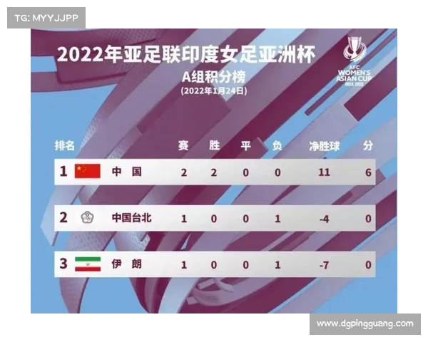 亚洲杯2022与2023的关键区别及其对亚洲足球格局的深远影响